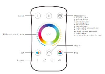 RGBCCT LED 4 ZONE CONTROLLER M5C